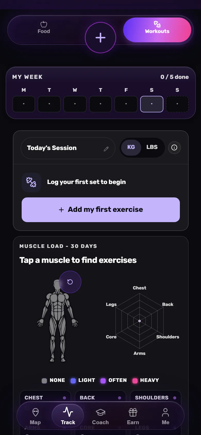 Actual workout tracker with weekly sessions and muscle load